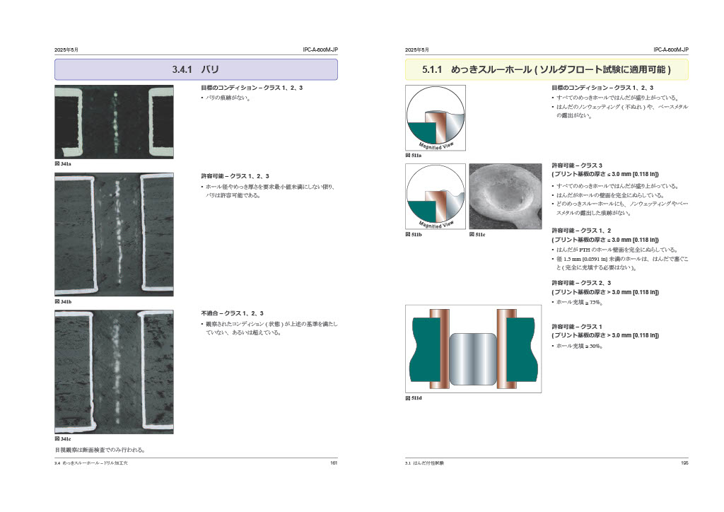 IPC-A-600M『プリント基板の受け入れ』｜IPC公式オンラインショップ