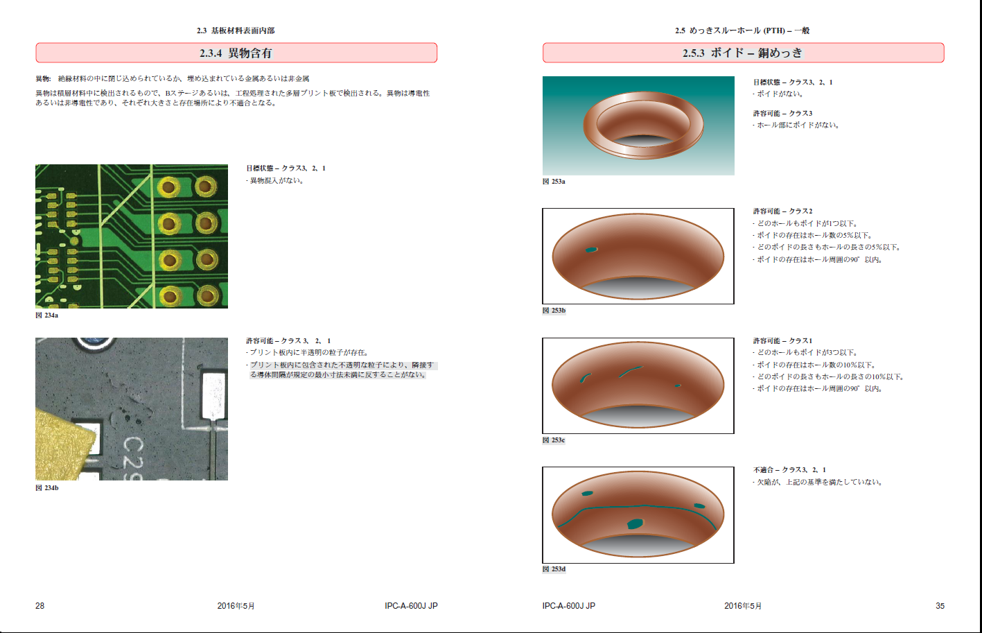 A-600 CAP 材質(A-600(インコネル600相当材) 規格(5X25) 入数(20) 【CAPシリーズ】 