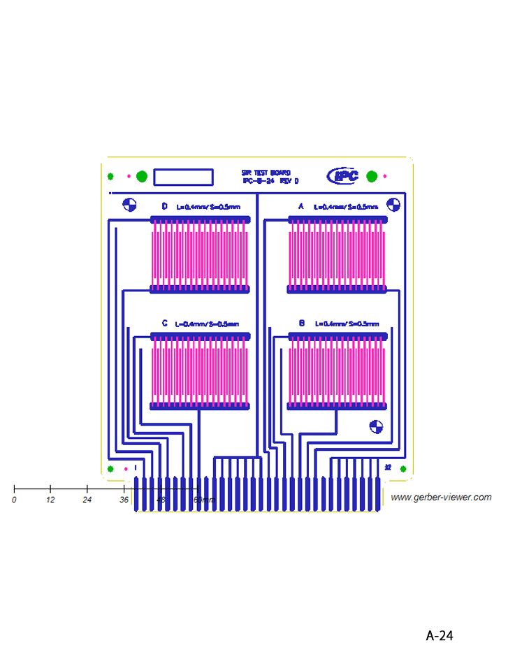 A-24: Surface Insulation Resistance